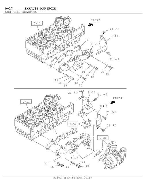 Partial Engine